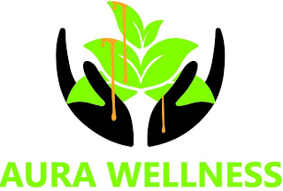AURA WELLNESS logo