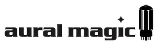 AURAL MAGIC logo
