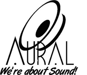 AURAL WE'RE ABOUT SOUND! logo