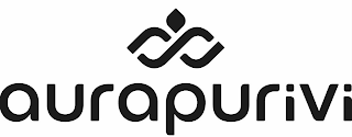 AURAPURIVI logo