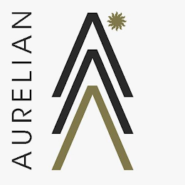 AURELIAN logo