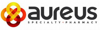 AUREUS SPECIALTY PHARMACY logo