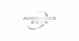 AUREXIONICS logo
