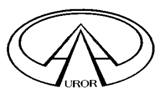 AURORA logo