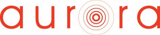 AURORA logo