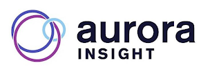 AURORA INSIGHT logo