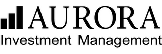 AURORA INVESTMENT MANAGEMENT logo