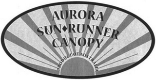 AURORA SUN RUNNER CANOPY PRODUCT OF AUSTRALIA logo