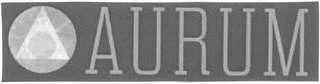 AURUM logo
