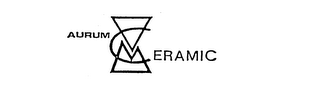 AURUM CERAMIC logo