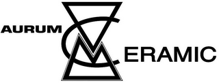AURUM CERAMIC logo