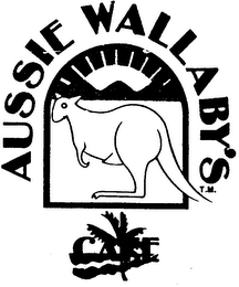 AUSSIE WALLABY'S CAFE logo