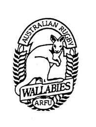 AUSTRALIAN RUGBY WALLABIES ARFU logo