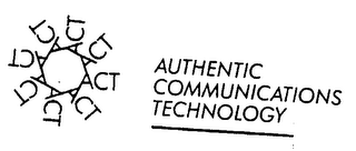 AUTHENTIC COMMUNICATIONS TECHNOLOGY logo