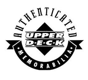 AUTHENTICATED MEMORABILIA UPPER DECK logo