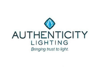 AUTHENTICITY LIGHTING BRINGING TRUST TO LIGHT. logo