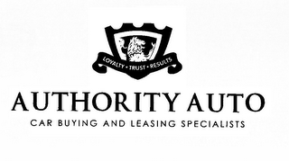 AUTHORITY AUTO CAR BUYING AND LEASING SPECIALISTS LOYALTY · TRUST · RESULTS logo
