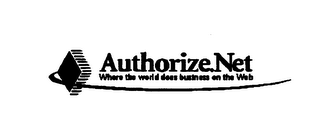 AUTHORIZE.NET WHERE THE WORLD DOES BUSINESS ON THE WEB logo