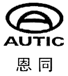 AUTIC logo