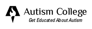 AUTISM COLLEGE GET EDUCATED ABOUT AUTISM logo