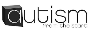 AUTISM FROM THE START logo