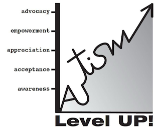 AUTISM LEVEL UP! AWARENESS ACCEPTANCE APPRECIATION EMPOWERMENT ADVOCACY logo