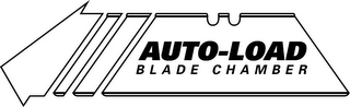 AUTO-LOAD BLADE CHAMBER logo