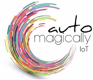 AUTO MAGICALLY IOT logo