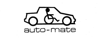 AUTO-MATE logo