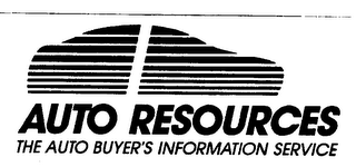 AUTO RESOURCES THE AUTO BUYER'S INFORMATION SERVICE logo