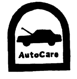 AUTOCARE logo