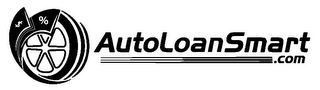 AUTOLOANSMART logo