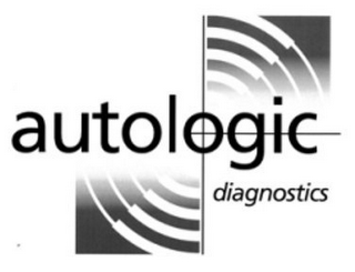 AUTOLOGIC DIAGNOSTICS logo