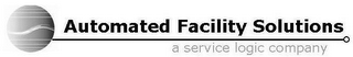 AUTOMATED FACILITY SOLUTIONS A SERVICE LOGIC COMPANY logo