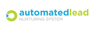 AUTOMATEDLEAD NURTURING SYSTEM logo