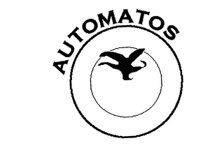 AUTOMATOS logo