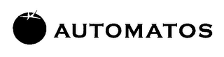 AUTOMATOS logo