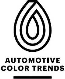 AUTOMOTIVE COLOR TRENDS logo