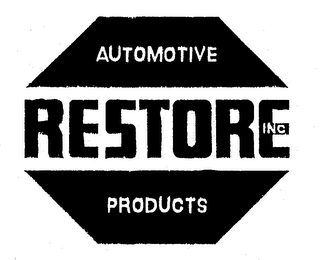 AUTOMOTIVE RESTORE INC PRODUCTS