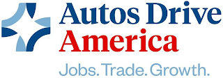 AUTOS DRIVE AMERICA JOBS. TRADE. GROWTH. logo