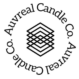 AUVREAL CANDLE CO. AUVREAL CANDLE CO. logo