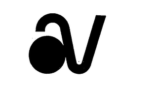 AV logo