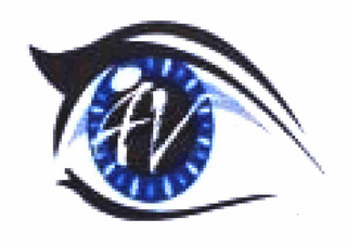 AV logo