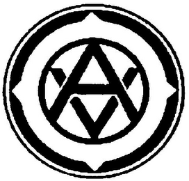 AV logo