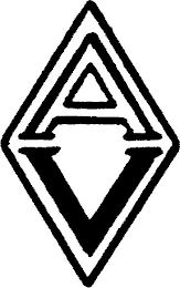 AV logo