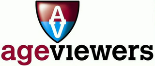 AV AGEVIEWERS logo