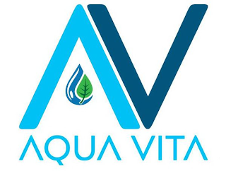 AV AQUA VITA logo