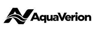 AV AQUAVERION logo