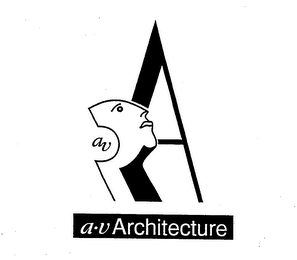 AV ARCHITECTURE logo