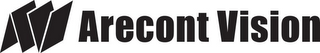 AV ARECONT VISION logo